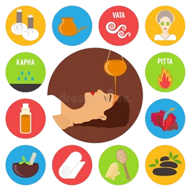 Ayurvedic Treatment