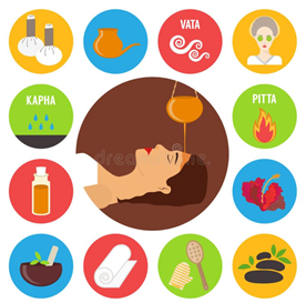 autism ayurvedic treatment