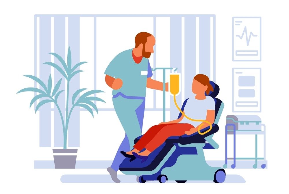 Post-Chemotherapy Secondary Prevention