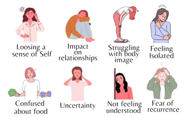 Emotions and Cancer