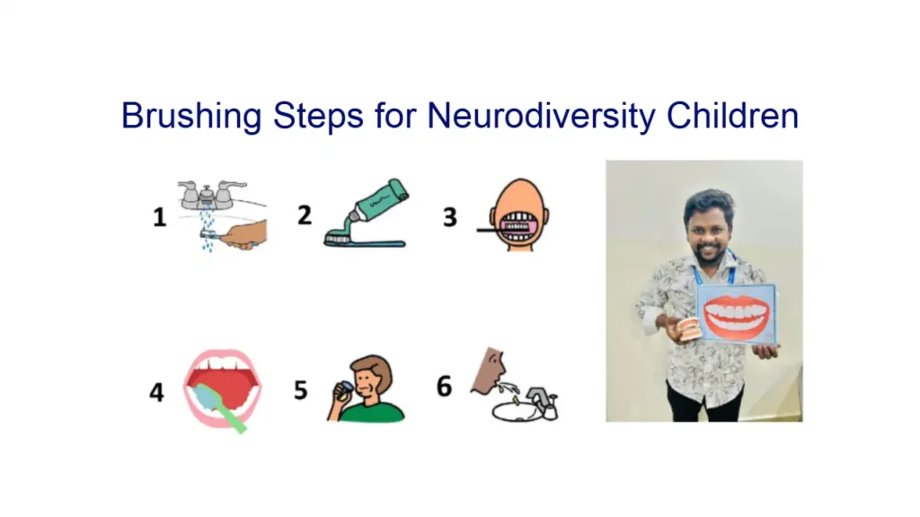 brushing steps for Neurodiversity Children