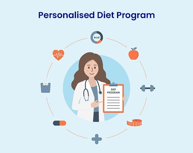 personality diet programs for autism