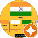 Ravinder Prasad profile picture
