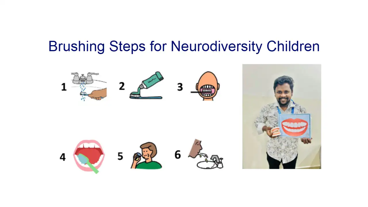 Teaching Neurodiversity Children How to Brush: A Parent’s Gentle Map